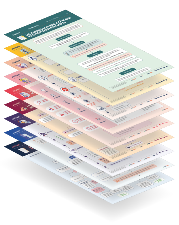 Comprendre vite. Décider vite